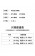 FUN暑價 夏日限定優惠 X現貨X一件免運X 外銷日本AIR系列 輕柔瞬涼 冰絲涼感BRA長版背心-4色-SML可選