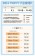 X現貨X一件免運X 免穿內衣系列 抓皺桃心領正肩磨毛上衣-3色